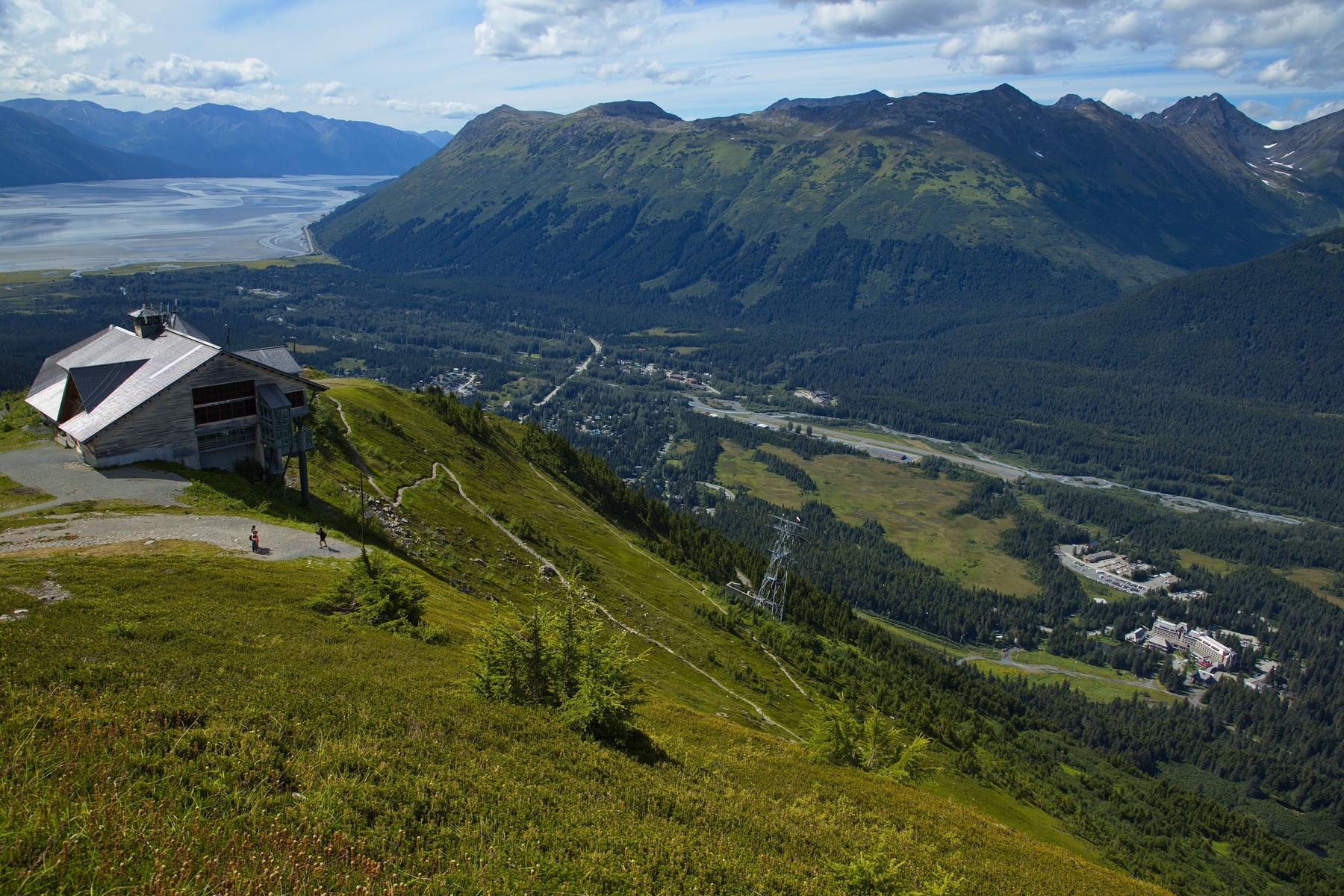 Mt Alyeska summit view