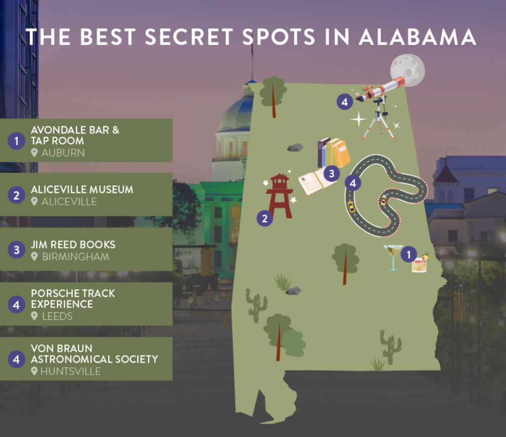 06 – Best secret spots in Alabama