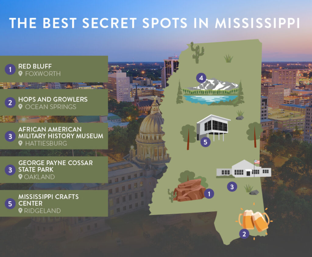 12 – Best secret spots in Mississippi