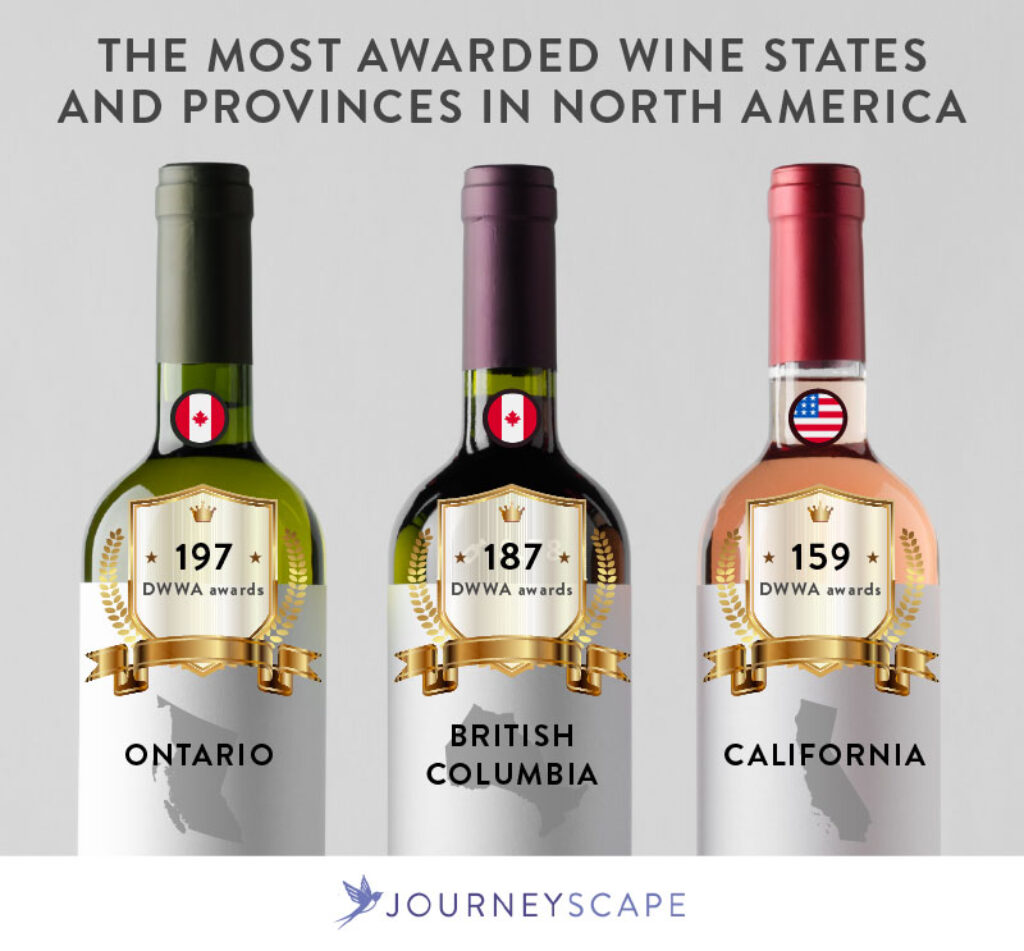 Most awarded North American wines